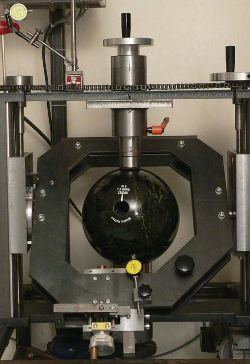 Ronddraaimachine